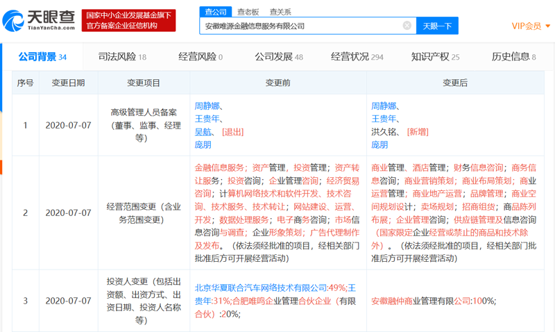 技术开发公司的新趋势